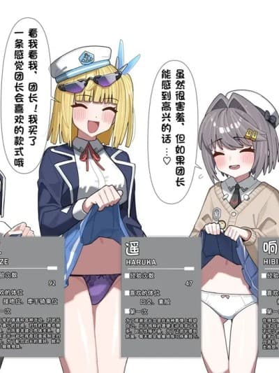 [こぺぞう] 拜托了瓦里基尔小队给我看内裤/没穿内裤+ 淫乱化差分（星之翼）