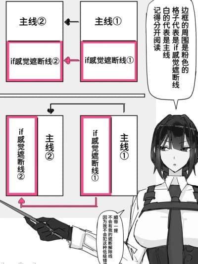 [魔biu个人汉化] [调四季] 対淫魔戦において感覚遮断札は必须の対策です② [魔biu个人汉化]