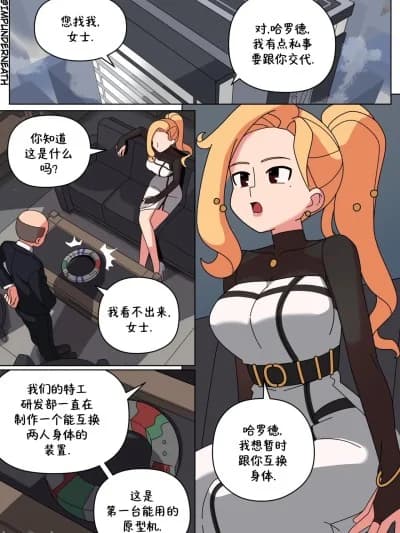 [ImpUnderneath] CEO-Butler Body Swap